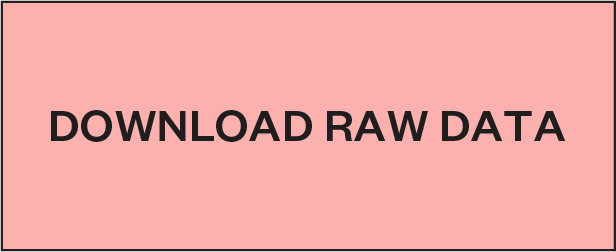 Download raw data button